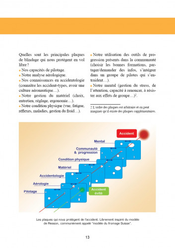 Livre Gérer les Risques en Parapente