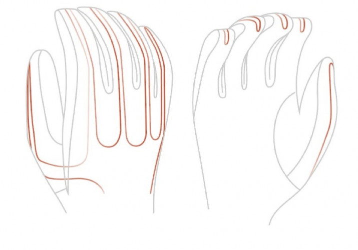 Gants chauffants GIN