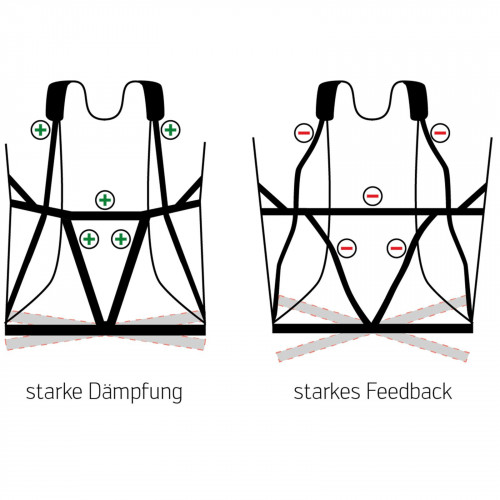 Soaring shop - Sellette SKYWALK CULT 4