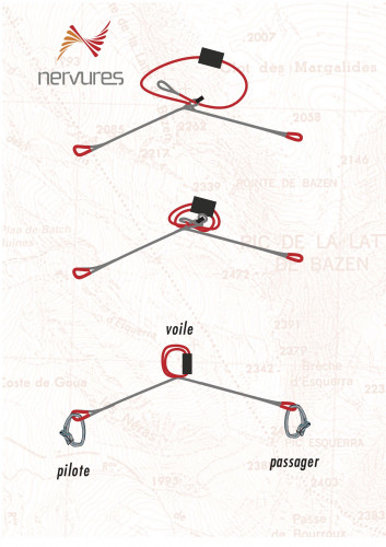 Ecarteurs biplace NERVURES Dyneema - Soaring Shop
