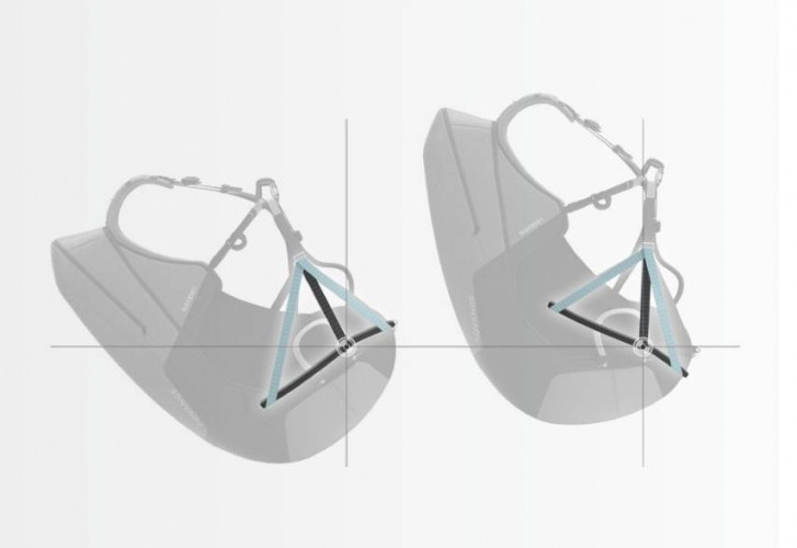 Soaring shop - Sellette ADVANCE SUCCESS 5