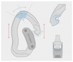 Mousqueton automatique NEO AUSTRIALPIN ROCKET