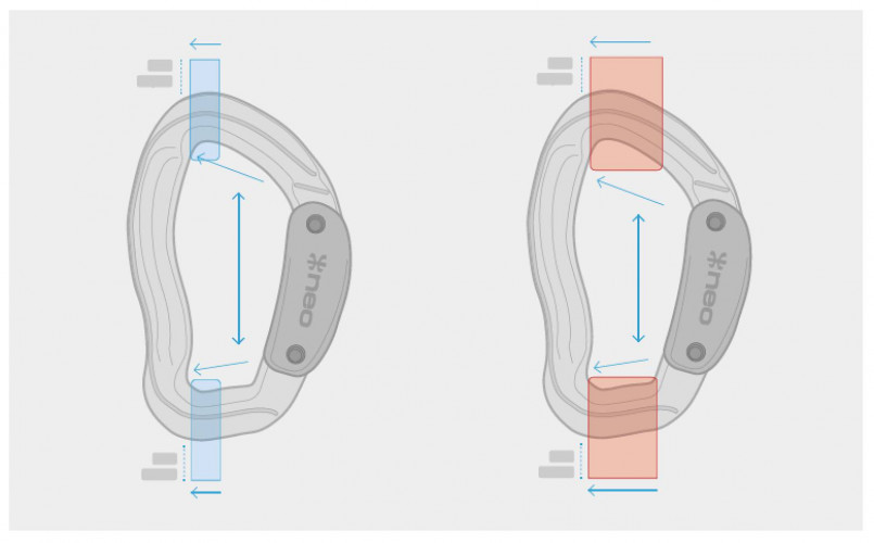 Mousqueton automatique NEO AUSTRIALPIN ROCKET