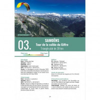 Livre "Topo cross parapente"