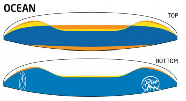 Parapente AIRDESIGN RISE 4 ocean