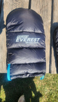 Manchons WINDSRIDERS EVEREST MAGNET 2025