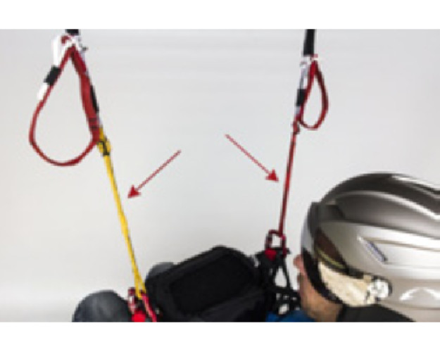 Extensions d’élévateurs HIGH ADVENTURE pour BEAMER 3