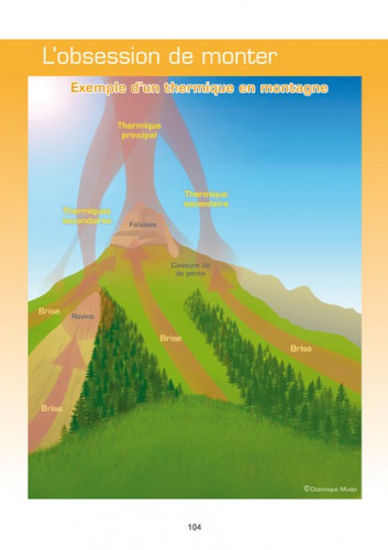 Livre "Parapente : vol de Distance"