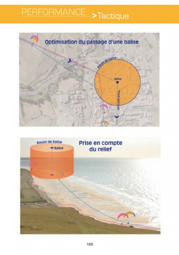 Livre "Parapente : performance"
