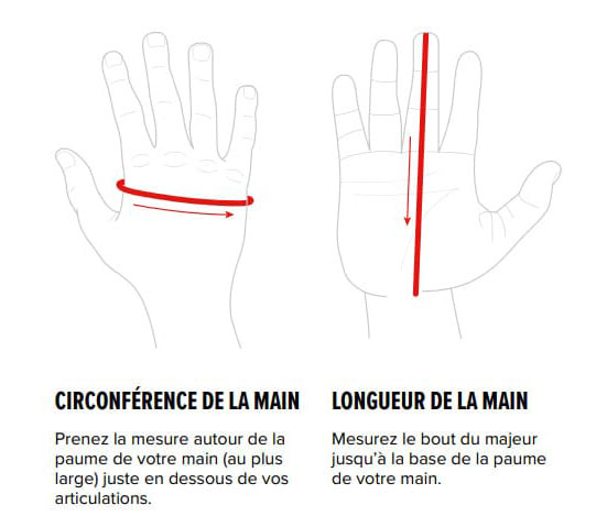 guides des tailles gants chauffants gin